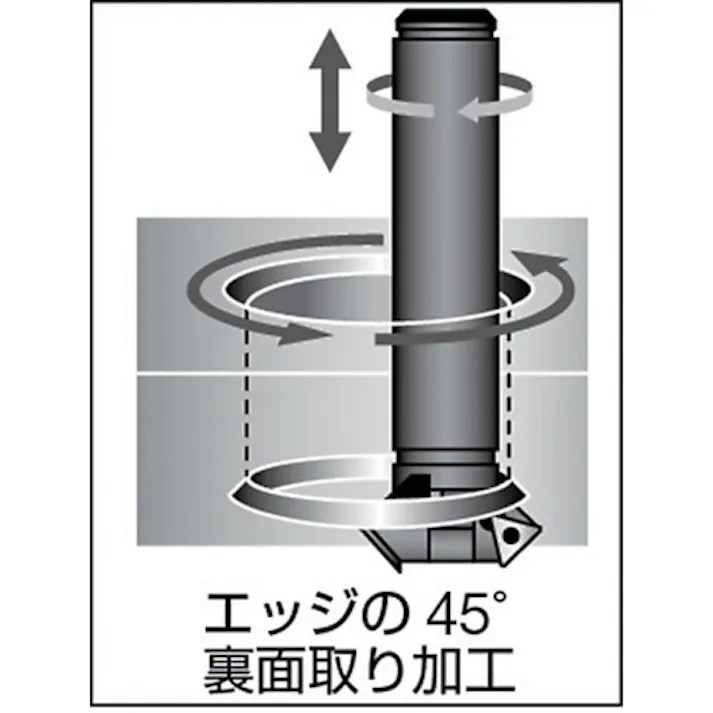 【CAINZ-DASH】富士元工業 面取りカッター リャンメンカット・V シャンクφ25 RV25-46T【別送品】