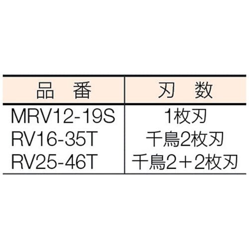 【CAINZ-DASH】富士元工業 面取りカッター　リャンメンカット・Ｖ　シャンクφ２５ RV25-46T【別送品】