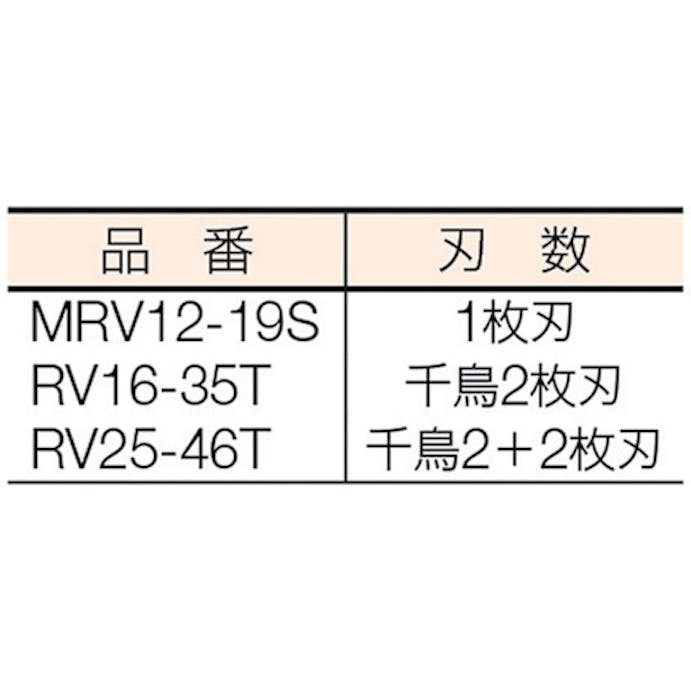 【CAINZ-DASH】富士元工業 面取りカッター　リャンメンカット・Ｖ　シャンクφ１６ RV16-35T【別送品】
