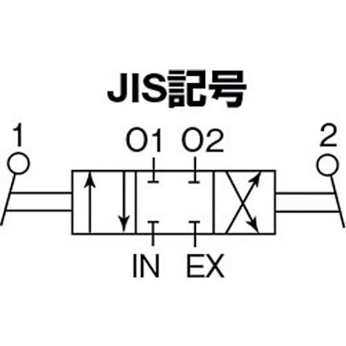 CAINZ-DASH】日本精器 手動切替弁１５Ａ側面配管 BN-4H41CXA-15【別送