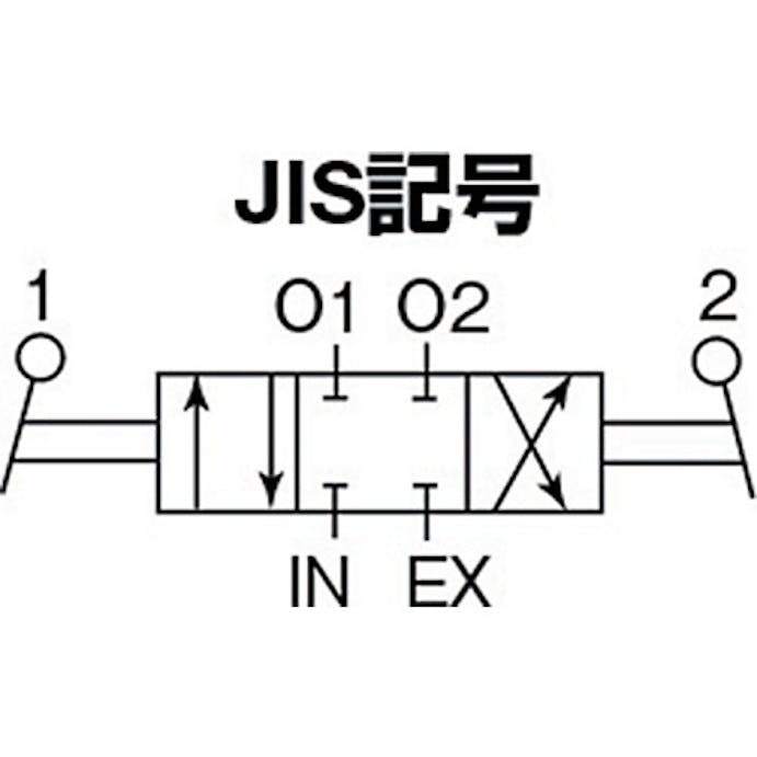 【CAINZ-DASH】日本精器 手動切替弁１５Ａ側面配管 BN-4H41CXA-15【別送品】