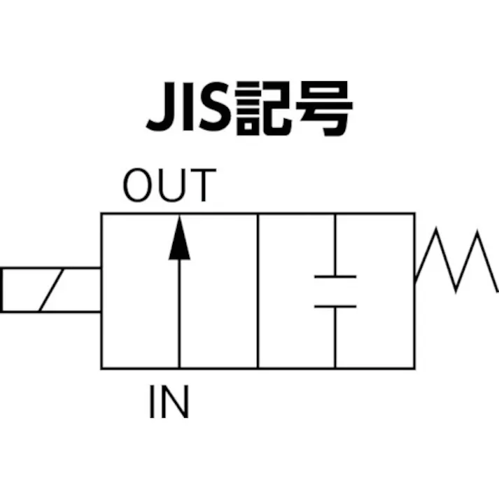 【CAINZ-DASH】日本精器 2方向電磁弁 6AAC200V717CS BN-717CSV201-6-E200【別送品】