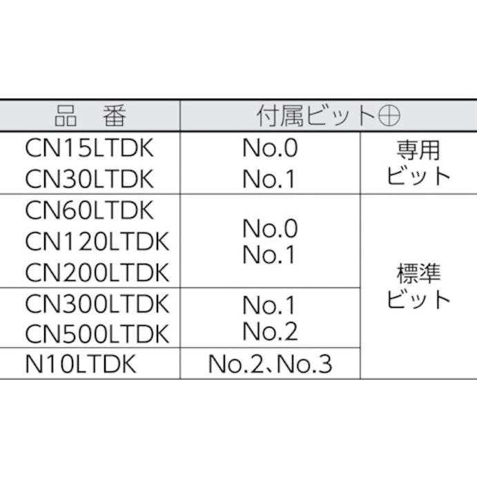 【CAINZ-DASH】中村製作所 空転式トルクドライバー　ＣＮ１５ＬＴＤＫ CN15LTDK【別送品】