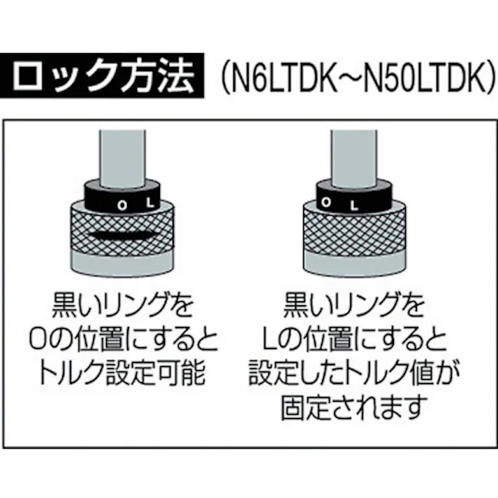 【CAINZ-DASH】中村製作所 空転式トルクドライバー CN60LTDK CN60LTDK【別送品】