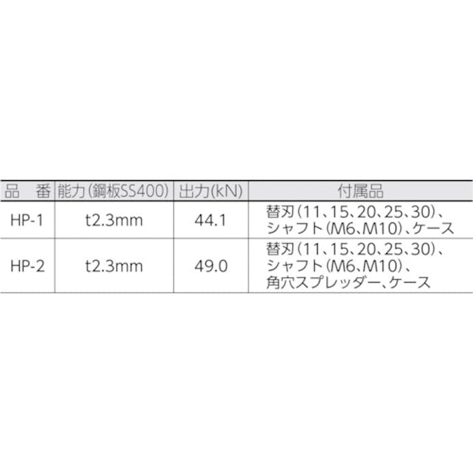 【CAINZ-DASH】亀倉精機 パワーマンジュニア丸穴パンチセット　φ２０ｍｍ HP-20B【別送品】