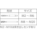 【CAINZ-DASH】グーリングジャパン スパイラルタップ　並目　Ｍ１８Ｘ２．５ 1013 M18.0X2.5【別送品】
