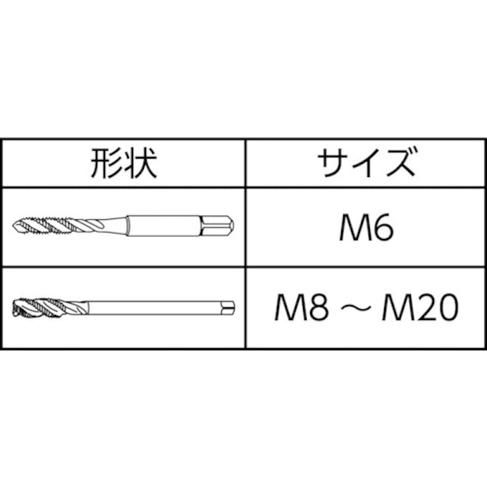 【CAINZ-DASH】グーリングジャパン ＴｉＡｌＮスパイラルタップ　高能率用細目　Ｍ６Ｘ０．７５ 4450-M6.0X0.75【別送品】