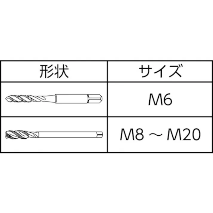 【CAINZ-DASH】グーリングジャパン TiAlNスパイラルタップ 高能率用細目 M12X1.2 4450-M12.0X1.25【別送品】