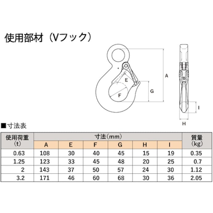 【CAINZ-DASH】大洋製器工業 ４本吊　ワイヤスリング　５ｔ用×１．５ｍ（１０１１７０６） 4WRS 5TX1.5【別送品】