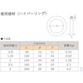 【CAINZ-DASH】大洋製器工業 ４本吊　ワイヤスリング　５ｔ用×１．５ｍ（１０１１７０６） 4WRS 5TX1.5【別送品】