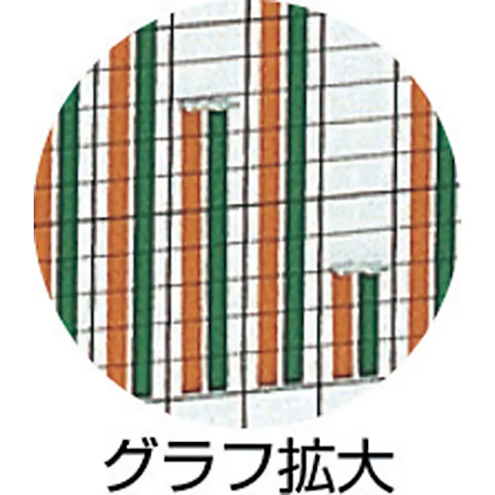 【CAINZ-DASH】日本統計機 小型グラフSG220 SG220【別送品】