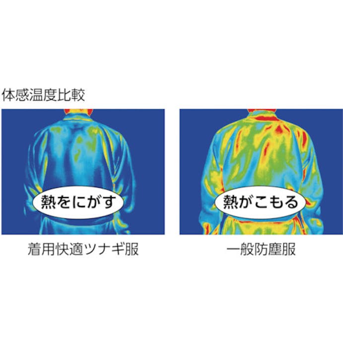 【CAINZ-DASH】東洋リントフリー 着用快適ツナギ服　３Ｌ FT191C-01-3L【別送品】