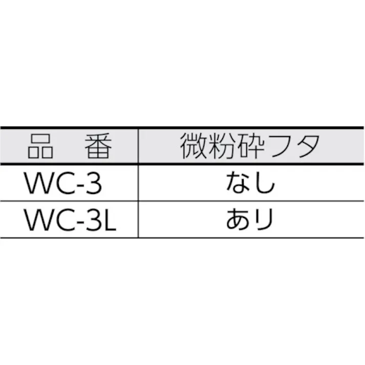 【CAINZ-DASH】大阪ケミカル ワンダークラッシャー WC-3 WC-3【別送品】
