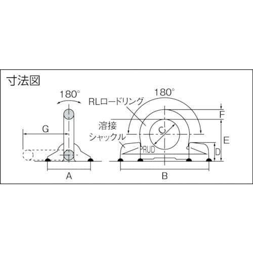 半額品 ルッドスパンセットジャパン 溶接式リングシャックル ＶＲＢＳ