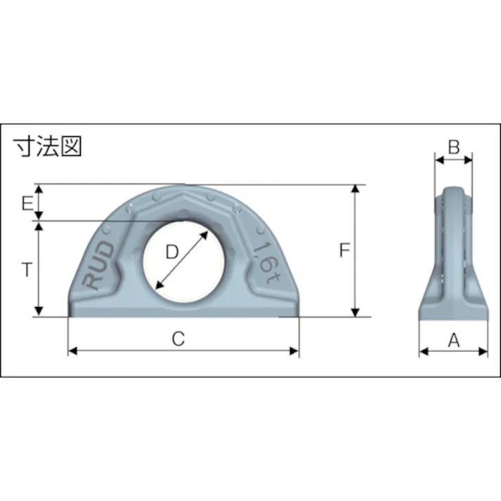【CAINZ-DASH】ルッドスパンセットジャパン 溶接式リングプレート ABA 1.6T ABA 1.6T【別送品】