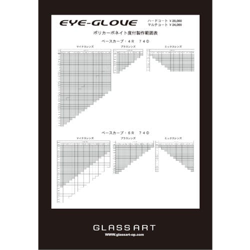 EYE-GLOVE 二眼型セーフティゴーグル ブラック (度なしレンズ) GP-94M-BK セーフティゴーグル(通気孔付タイプ) - 2