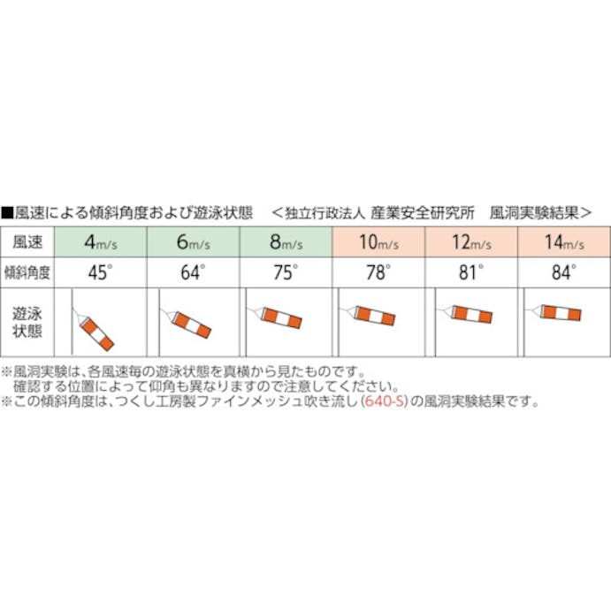 【CAINZ-DASH】つくし工房 ファインメッシュ吹き流し　大 640-L【別送品】