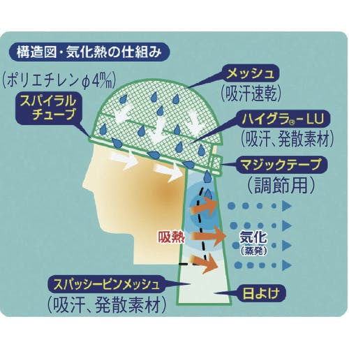 安い つくし 工房 ポスター