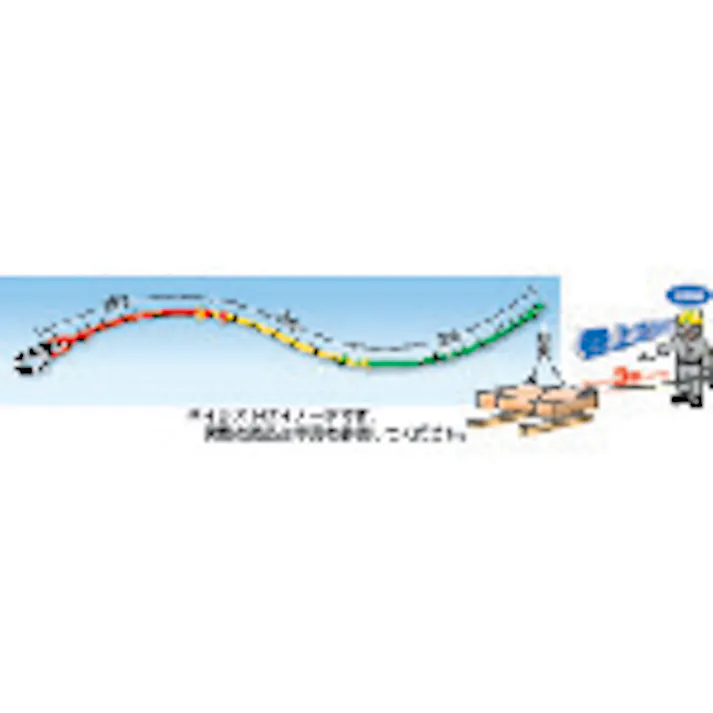 【CAINZ-DASH】つくし工房 3色介錯ロープ 5M 3256【別送品】