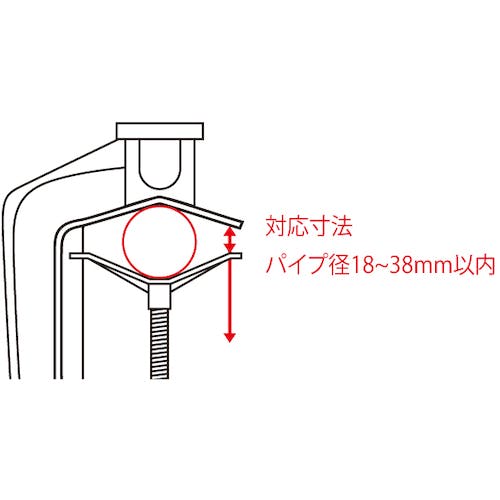 CAINZ-DASH】富士倉 LED－10W～30W投光器用ミニ