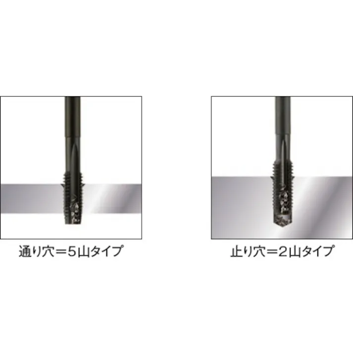 【CAINZ-DASH】弥満和製作所 Iシリーズ ハンドタップ(ブリスターパック品) IHT M3X0.5 2P IHT-M3X0.5-3-BP【別送品】