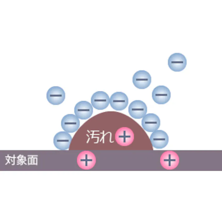 【CAINZ-DASH】ウィンカム ウィンカム イオンウォッシュ500ml詰替パウチ WIOW-500R【別送品】