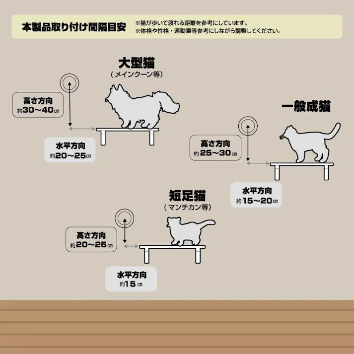 キャットスティック(つめみがきステップ)