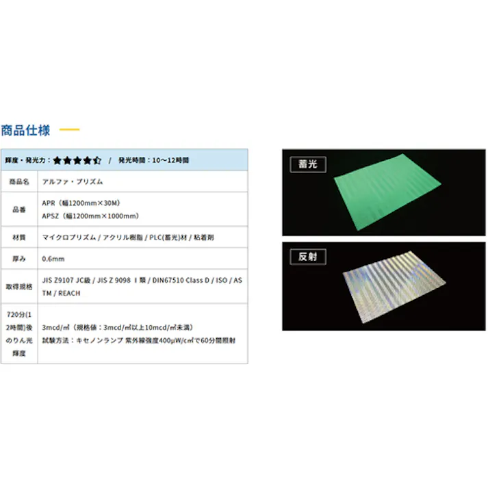 【CAINZ-DASH】グリーンクロス 蓄光矢印ステッカー 右折 1150411032【別送品】