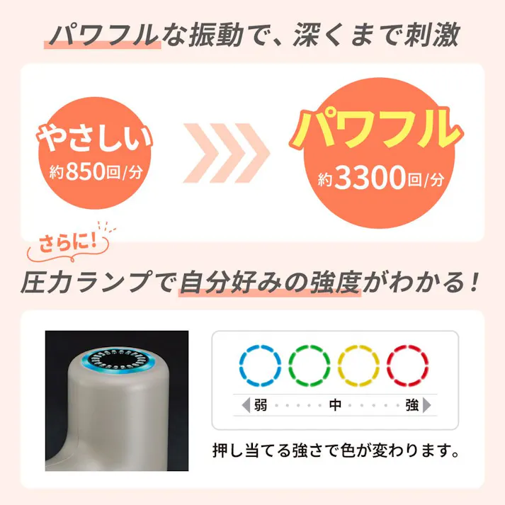 ドクターエア エクサガンLUXE スペシャルエディション シルキーアイボリー REG-12SIV バックアーム付