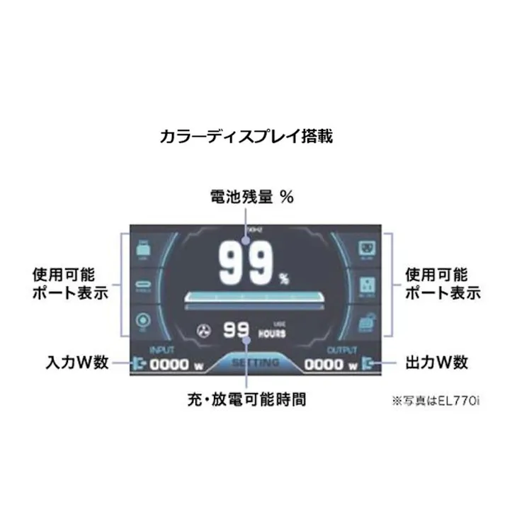 アースパワー ポータブル電源 EL960i【別送品】