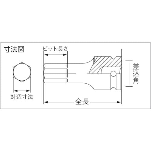 CAINZ-DASH】水戸工機 8／8 ヘックスソケット パワータイプ 36mm