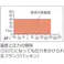 【CAINZ-DASH】クリンガー社 ノンアスベストジョイントシート フランジ外パッキン 10K A40 HNJ-40A-10K【別送品】