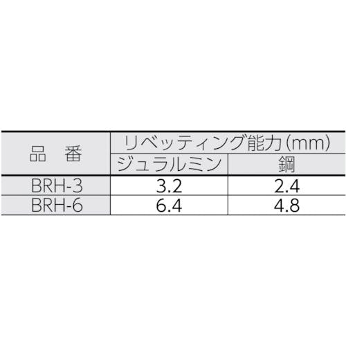 CAINZ-DASH】ヨコタ工業 リベッティングハンマ BRH-3【別送品】 | 電動