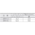 【CAINZ-DASH】ヨコタ工業 リベッティングハンマ BRH-3【別送品】