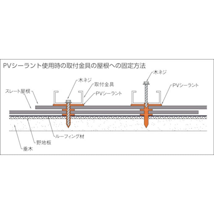 【CAINZ-DASH】信越ポリマー ＰＶシーラント　３３０ｍｌ　黒 PVS-BK【別送品】