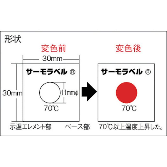 【CAINZ-DASH】日油技研工業 サーモラベル１点表示屋外対応型　不可逆性　６０度 LI-60【別送品】