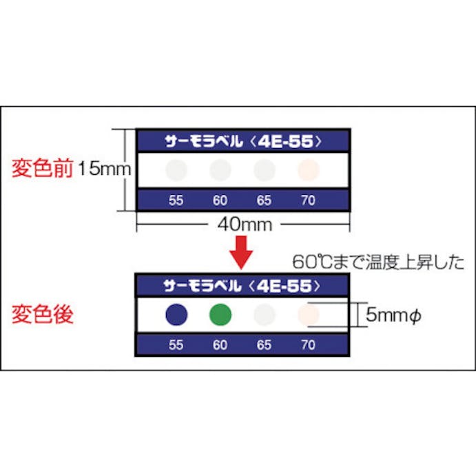 【CAINZ-DASH】日油技研工業 サーモラベル４点表示屋外対応型　不可逆性　６５度 4E-65【別送品】