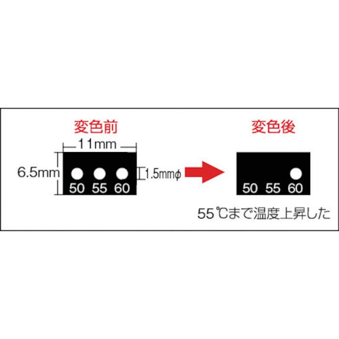 【CAINZ-DASH】日油技研工業 サーモラベルスーパミニ３点表示　不可逆性　５０度 3K-50【別送品】