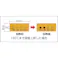 【CAINZ-DASH】日油技研工業 真空用サーモラベル4点表示 不可逆性 80度 VL-80【別送品】