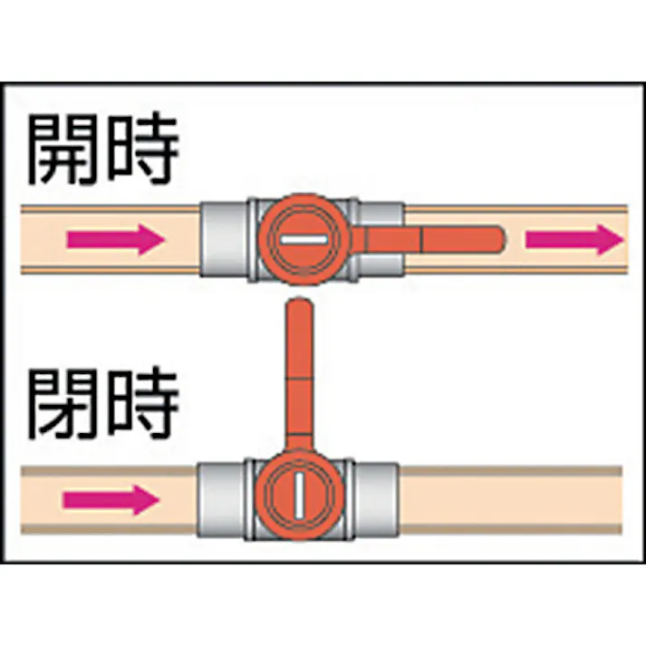 【CAINZ-DASH】アソー エースボール 内X外ネジ型 PT1/4XPF1/4 BV-1022【別送品】