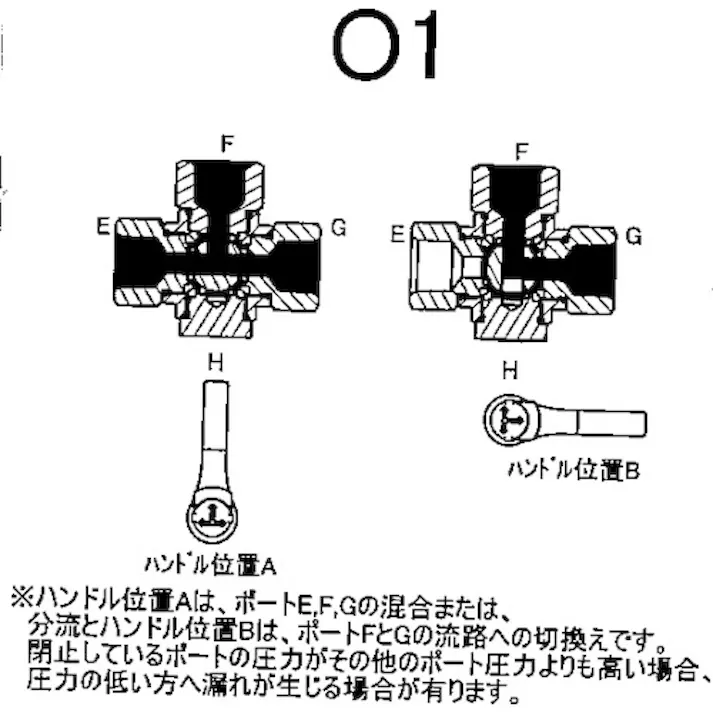 【CAINZ-DASH】アソー 外×内ネジ型(Tポート)(RoHS指令相当品) PT3/8×PT3/8 BX-4333R-O1【別送品】