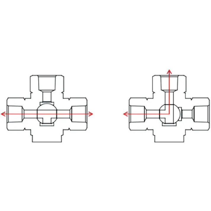 【CAINZ-DASH】アソー 外×内ネジ型(Tポート)(RoHS指令相当品) PT1/8×PT1/8 BX-3111R-S2【別送品】