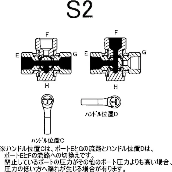 【CAINZ-DASH】アソー 外×内ネジ型(Tポート)(RoHS指令相当品) PT1/2×PT1/2 BX-4444R-S2【別送品】