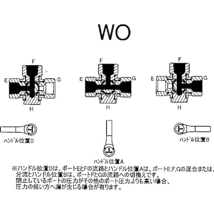 【CAINZ-DASH】アソー 内×内ネジ型（Ｔポート）（ＲｏＨＳ指令相当品）　三方　ＰＴ１／２ BX-2444R-WO【別送品】