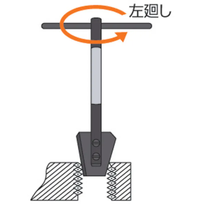 【CAINZ-DASH】日本スプリュー 抜取工具M2.5~M5 EX-1【別送品】