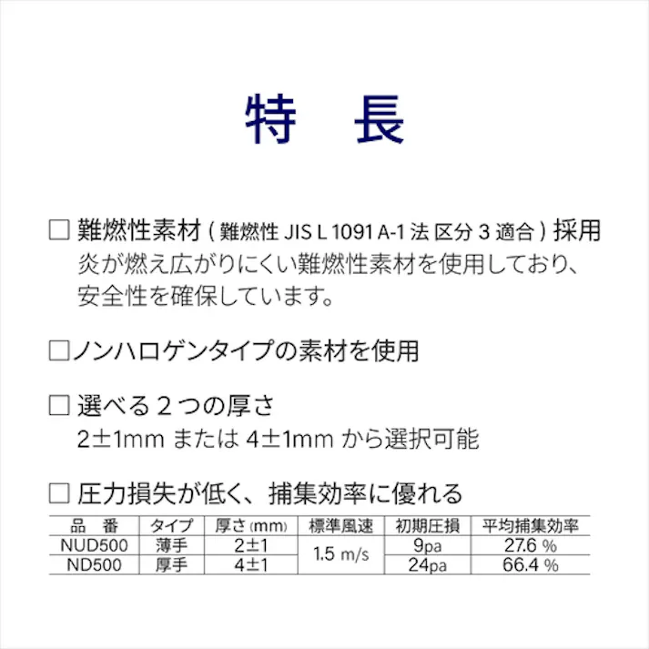 【CAINZ-DASH】橋本クロス 工場扇用フィルター 粘着タイプ(薄手) NUD500【別送品】