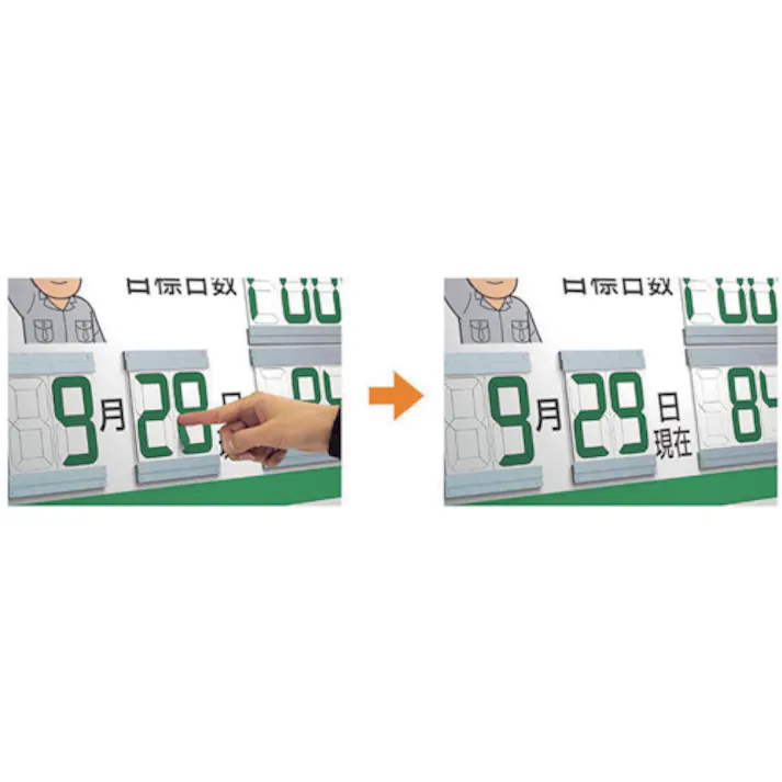 【CAINZ-DASH】ユニット デジタル無災害記録表 454×604×25厚 867-18A【別送品】