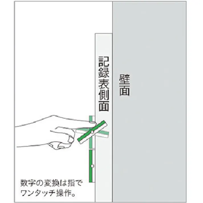 【CAINZ-DASH】ユニット デジタル無災害記録表 454×604×25厚 867-18A【別送品】