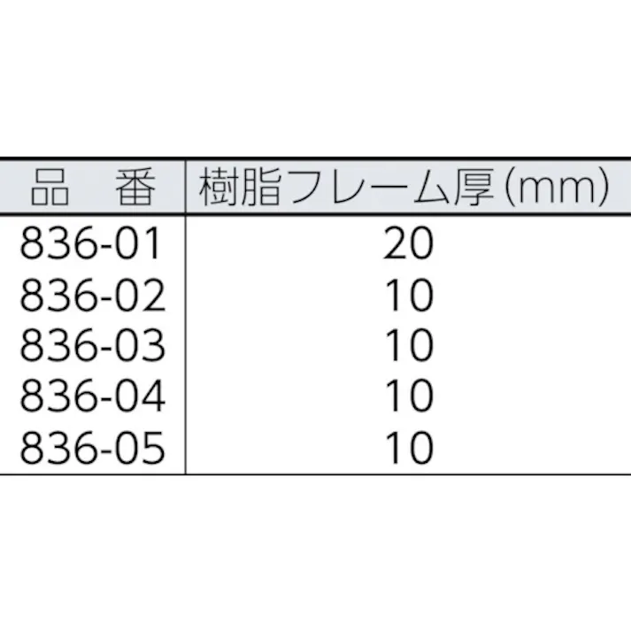 【CAINZ-DASH】ユニット 高輝度蓄光標識 避難口天井用C200級 836-010【別送品】