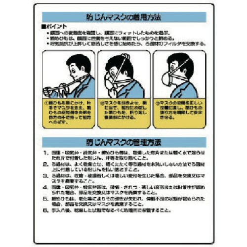 ユニット 粉じん障害防止標識　防じんマスク着用方法 309-03 安全標識